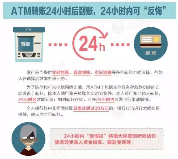 关于数字货币XRP的巨额转账引人关注，真相究竟如何？