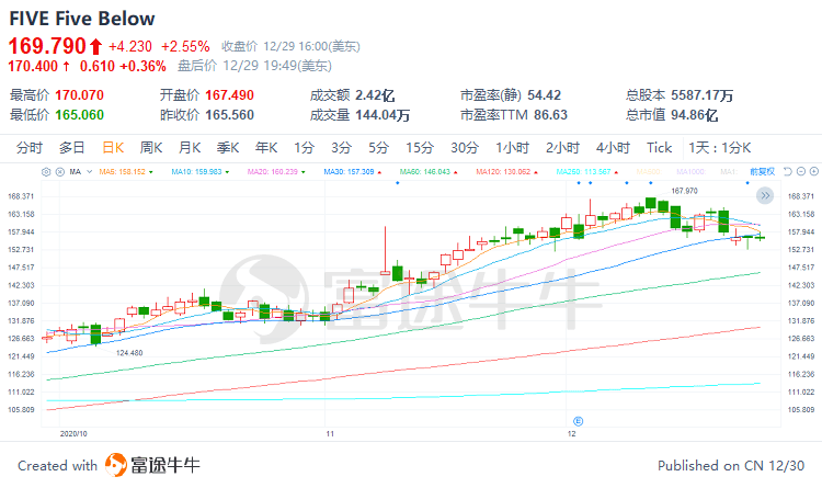 银行投资热潮下的加密货币整合，Ripple（XRP）争夺SWIFT万亿市场份额之战