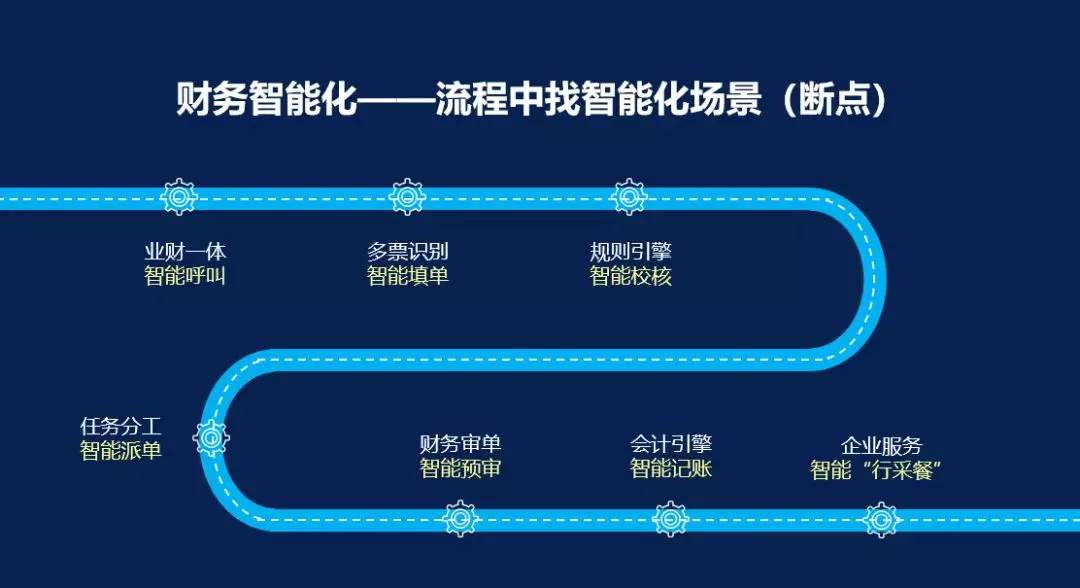 BVNK推出人工智能智能财务系统，简化稳定币流动性管理，引领行业革新
