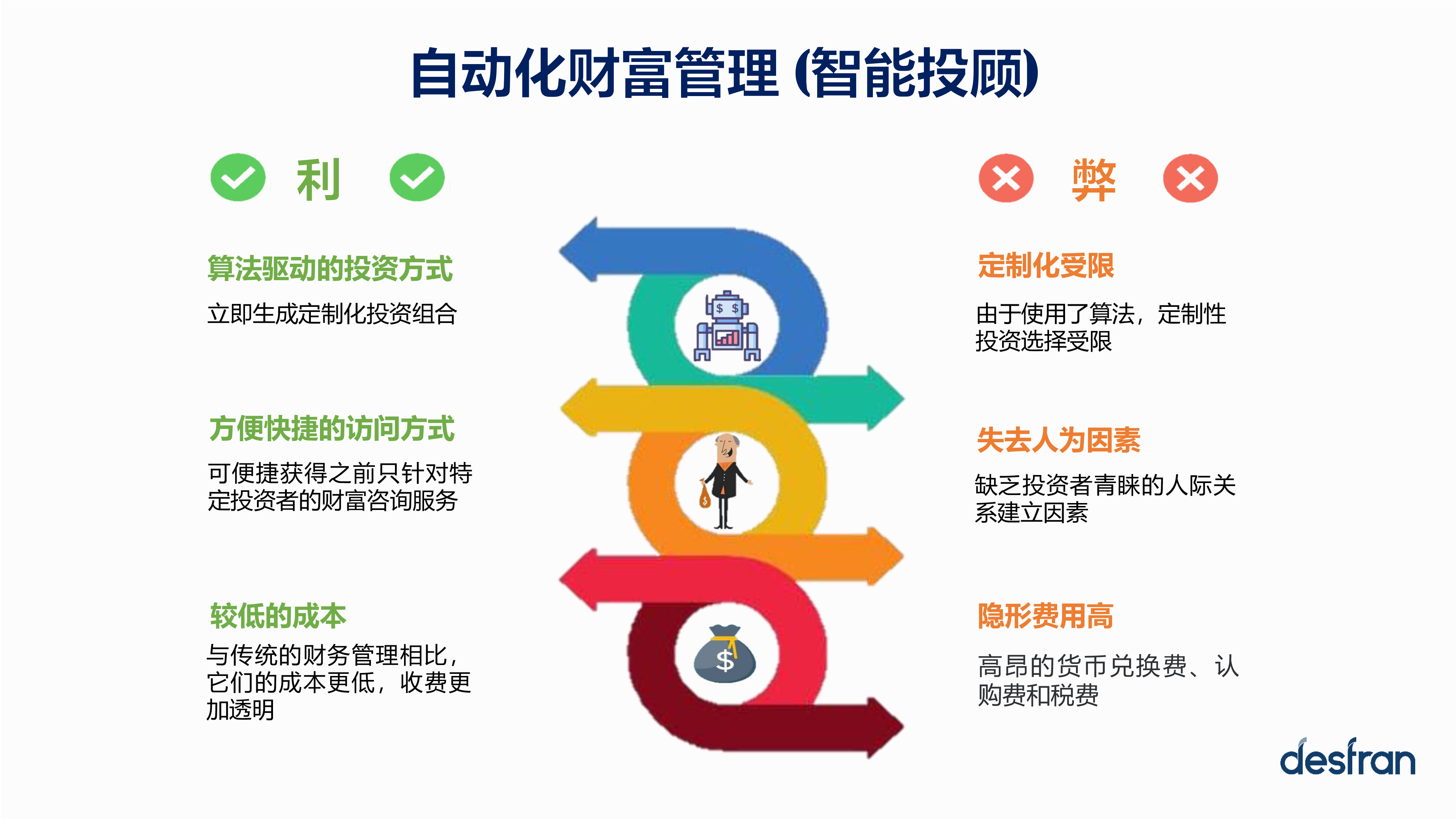 BVNK推出智能财务系统引领行业革新，简化稳定币流动性管理