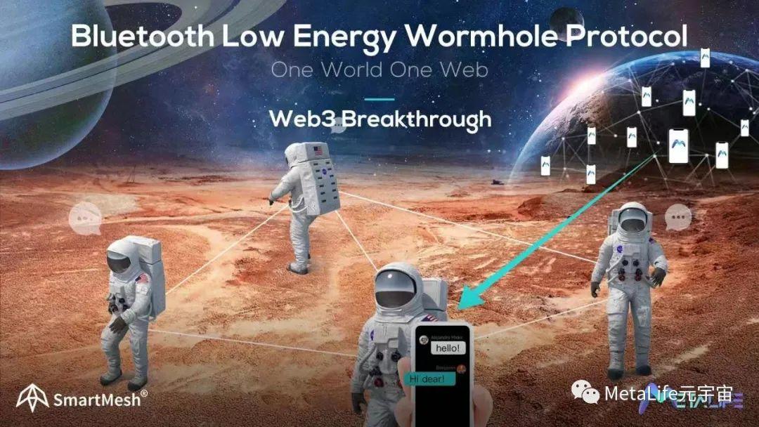 Web3 AI，探索区块链集成对去中心化创新潜力的深远影响