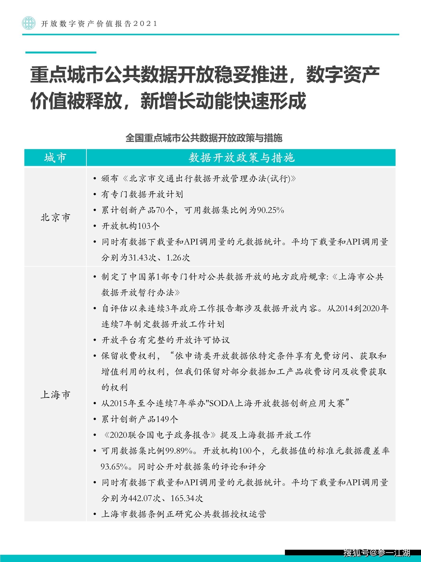 白宫数字资产报告解析，美国数字资产政策的战略框架