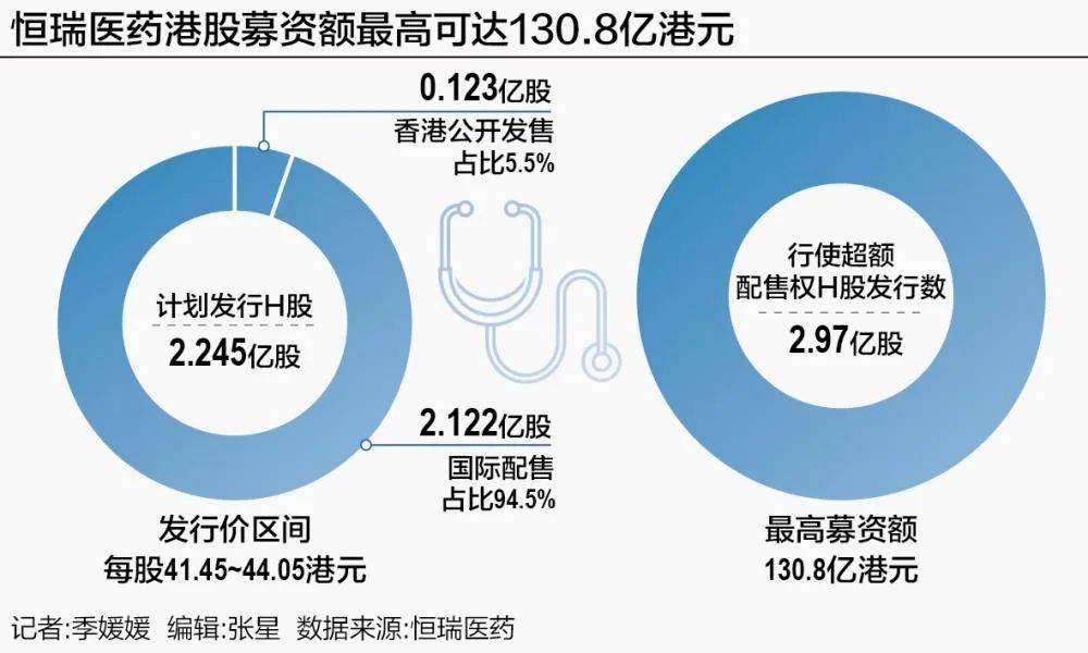 香港上市的IVD Medical携手HashKey交易所，向以太坊投资1.49亿港元，跨界合作的深度探索与挑战