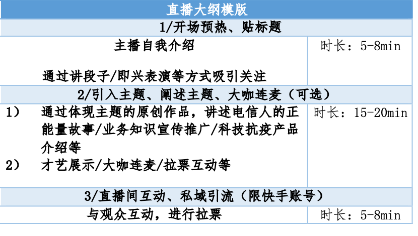 这位风险投资家在加密货币领域投资已有十年，给初入者的三条建议
