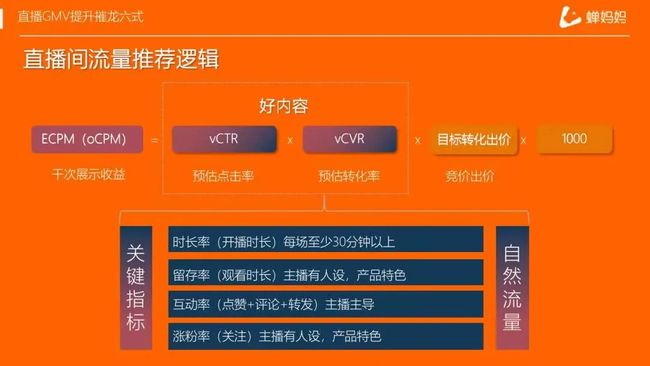 Sui区块链与Alkimi平台的融合，去中心化广告的新篇章