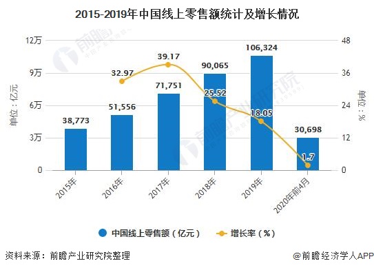 2025年人工智能趋势，代理系统、量子飞跃与道德挑战的交织前行