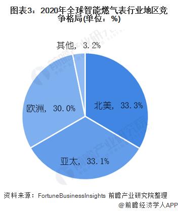 2025年人工智能趋势，代理系统、量子飞跃与道德障碍的交织发展