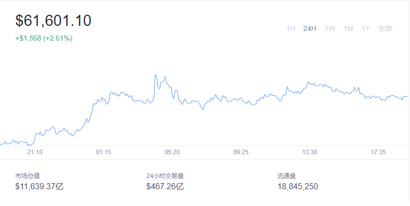 Ripple（XRP）雄心壮志，瞄准价值高达155万亿美元的SWIFT市场，银行正投入逾千亿美元于加密货币领域