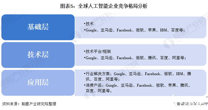 人工智能对全球经济的影响及道德进步展望，聚焦GDP 15.7万亿美元的未来趋势分析
