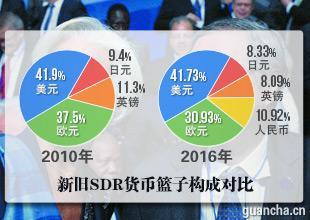 Bitwise首席信息官谈加密货币市场，低估了美国证券交易委员会对区块链的支持