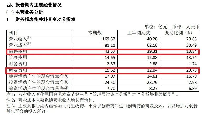 Hyperliquid在七月收入激增，HIP-3升级与可扩展性挑战中的主导地位展望