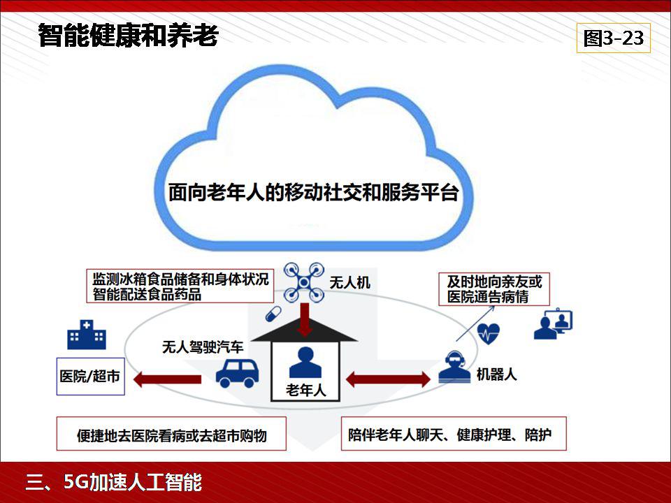 2025年CIO核心优先事项，人工智能集成、网络安全与创新