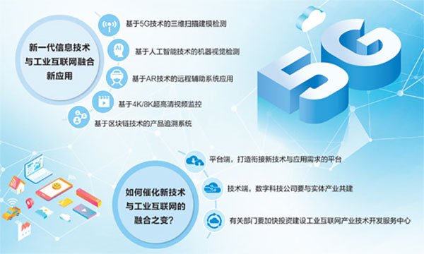 2025年CIO优先事项，人工智能集成、网络安全与创新